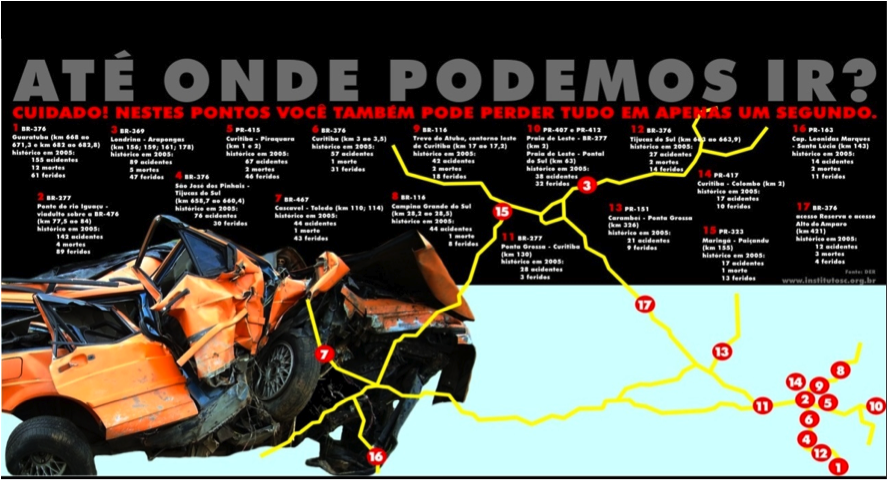 836 MOTORISTAS DO TRANSPORTE DE CARGAS PERDERAM A VIDA EM 2011 E 2012, EM ACIDENTES DE TRABALHO